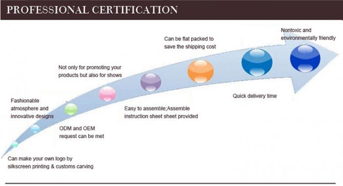 Supermarkt houten displayrek voor gezichtsreiniger en huidverzorgingsproduct 12
